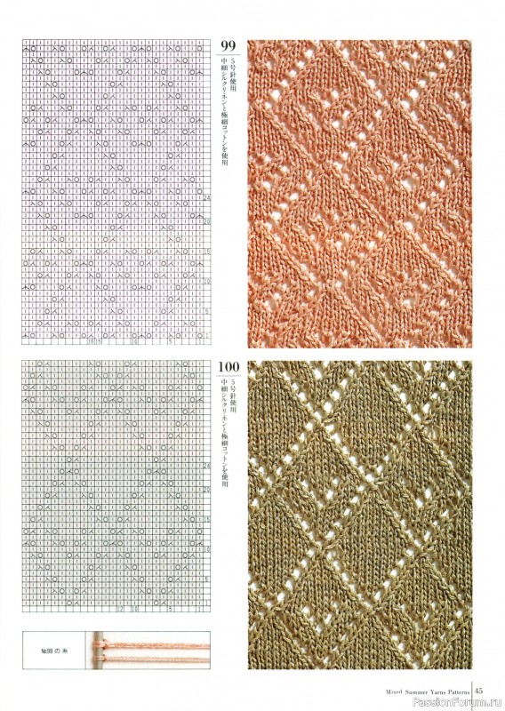 Вязаные проекты в книге «Fun of Color Patterns 200».