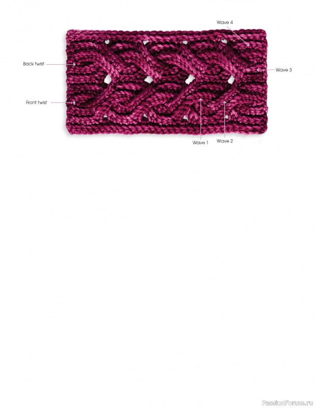 Вязаные проекты в книге «New Ways With Crochet». Продолжение