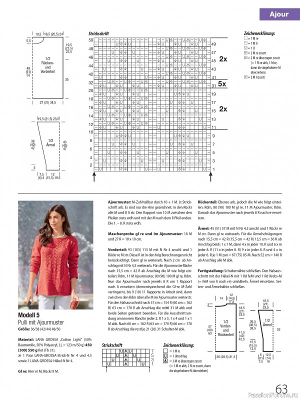 Вязаные проекты в журнале &laquo;Meine Strickmode Sonderheft MS198 2026&raquo;