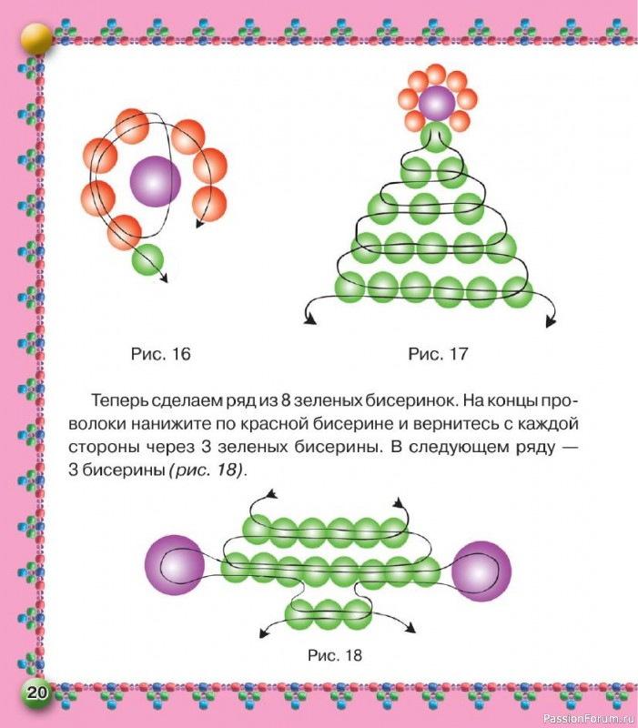 Коллекция проектов для рукодельниц в книге «Бисер. Оригинальные поделки»