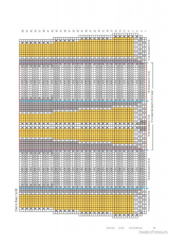 Коллекция проектов для рукодельниц в журнале &laquo;PieceWork - Spring 2025&raquo;