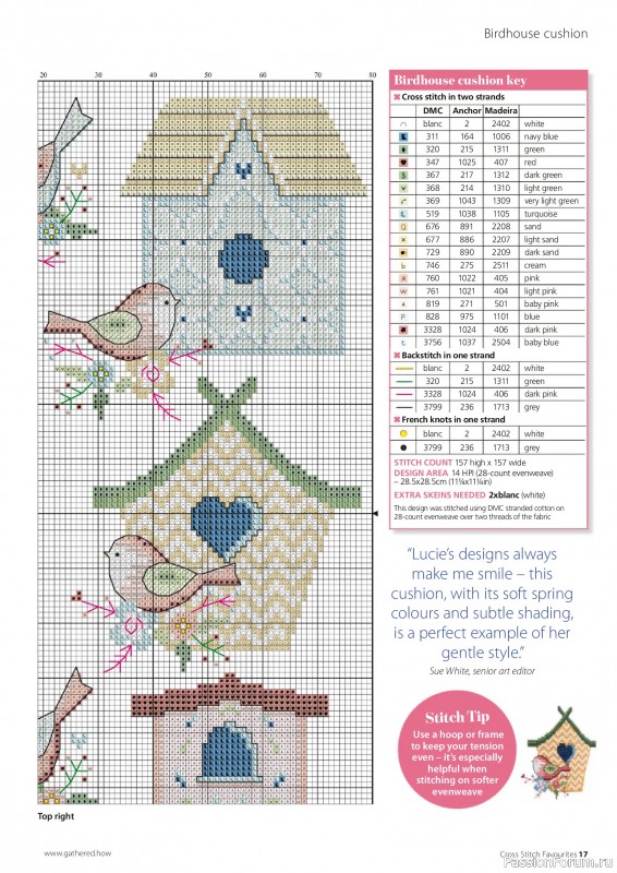 Коллекция вышивки в журнале &laquo;Cross Stitch Favourites - Spring 2025&raquo;