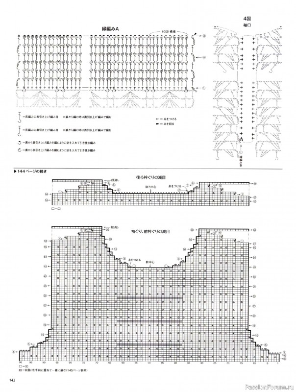 Вязаные модели в журнале &laquo;Keito Dama №205 - Spring 2025&raquo;. Продолжение