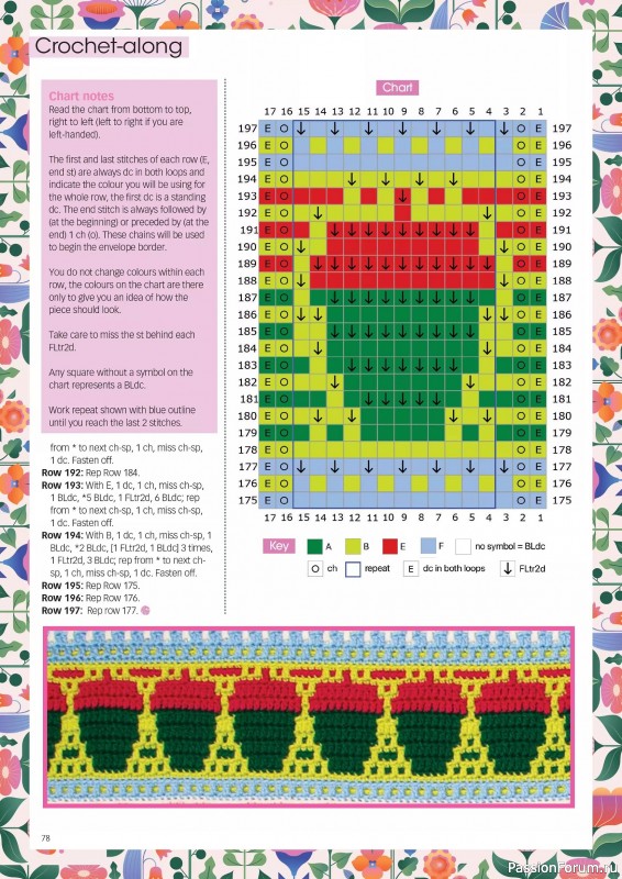 Вязаные проекты крючком в журнале &laquo;Crochet Now №129 2026&raquo;