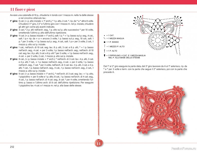 Вязаные проекты крючком в журнале &laquo;Mani di Fata Speciale - Tutti i Punti Uncinetto №1 2025&raquo; 2 ЧАСТЬ