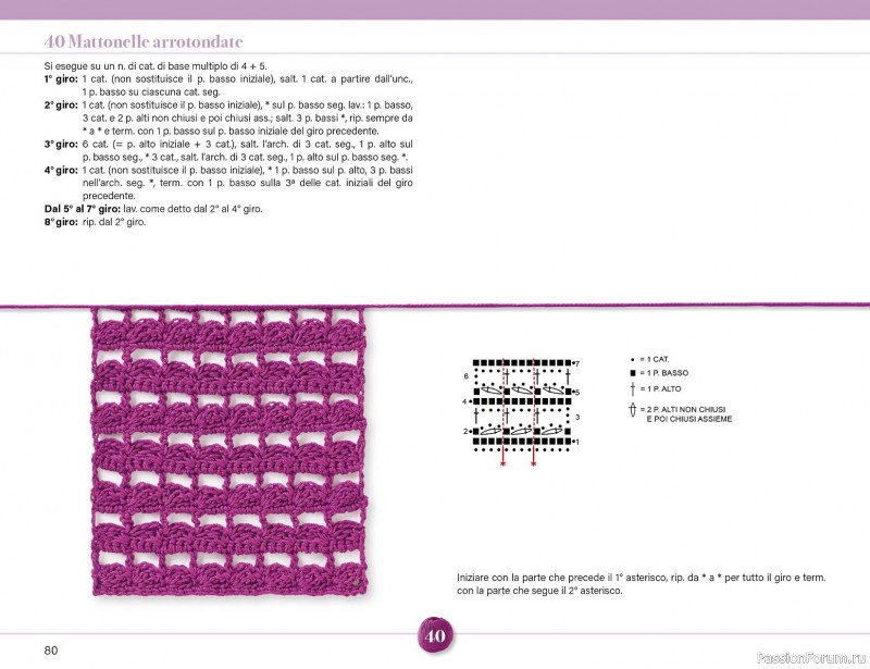 Вязаные проекты крючком в журнале &laquo;Mani di Fata Speciale №2 2026&raquo;. 1 ЧАСТЬ