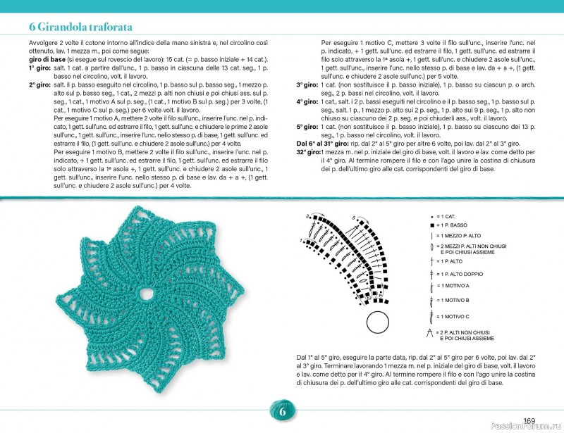Вязаные проекты крючком в журнале &laquo;Mani di Fata Speciale №2 2026&raquo;. 2 ЧАСТЬ