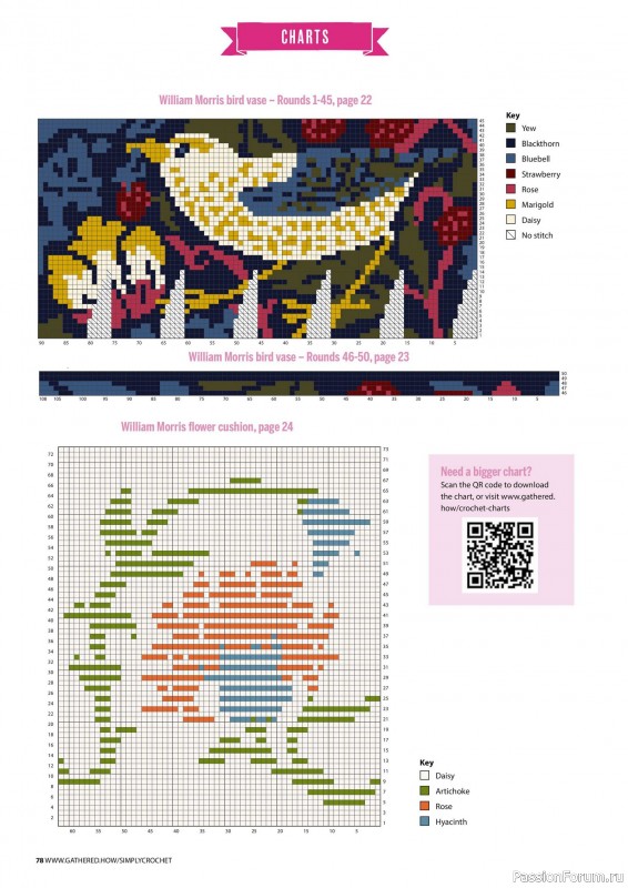 Вязаные проекты крючком в журнале «Simply Crochet №167 2025»