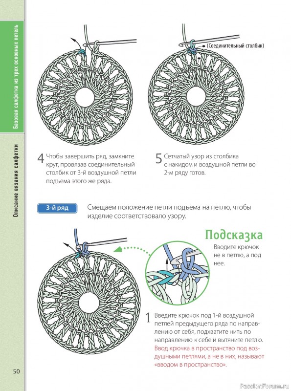 Вязаные проекты в книге &laquo;Ажурное вязание крючком&raquo;.