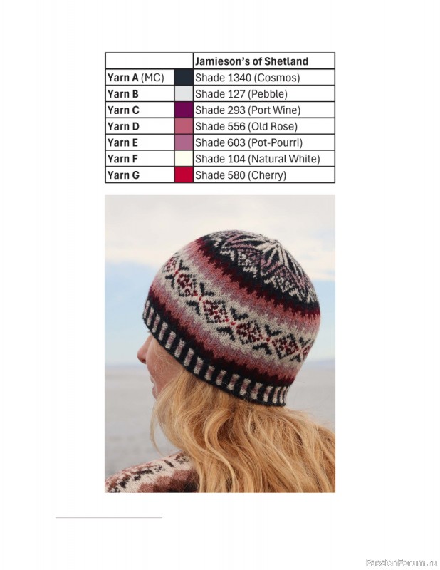 Вязаные проекты в книге «Fair Isle Knitting Tradition».