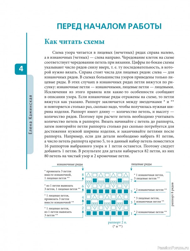 Вязаные проекты в книге «Красивые узоры на спицах»