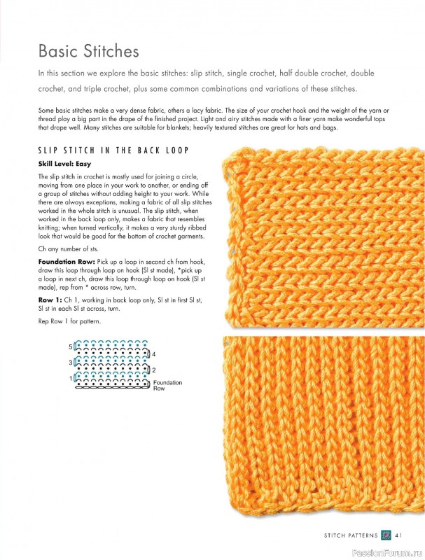 Вязаные проекты в книге «The Complete Photo Guide to Crochet». Часть 1
