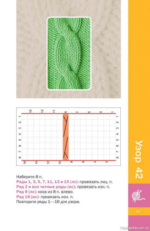 Вязаные проекты в книге &laquo;Узоры спицами на каждый день&raquo;.