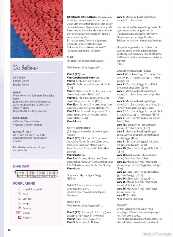 Коллекция проектов в журнале &laquo;Sticka & Virka - April 2026&raquo;