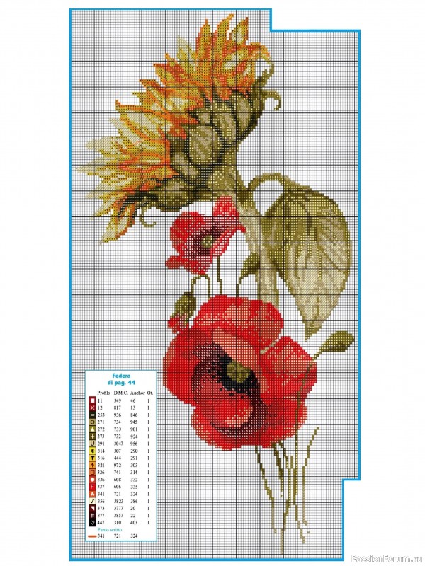 Коллекция вышивки в журнале &laquo;Profilo Punto Croce Speciale №5 2026&raquo;