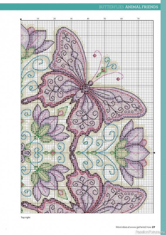 Коллекция вышивки в журнале &laquo;Ultimate Cross Stitch Collection - Durene Jones 2026&raquo;. Часть 1