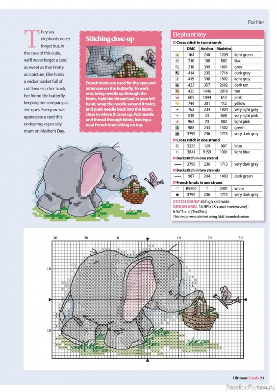 Коллекция вышивки в журнале «Ultimate CrossStitch – Cards 2026»