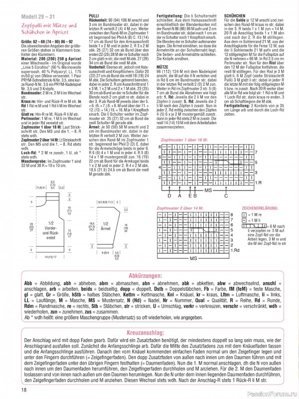 Вязаные модели для детей в журнале «Baby Strick №4 2025»