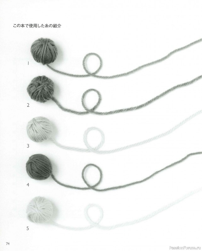 Вязаные модели в книге «The Knitting Pattern of Northern Europe»