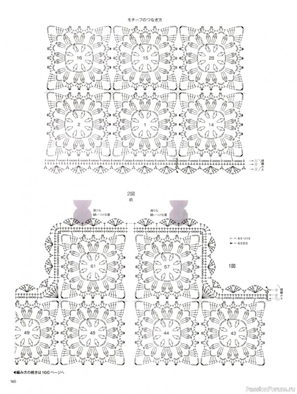 Вязаные модели в журнале &laquo;Keito Dama №205 - Spring 2025&raquo;. Продолжение