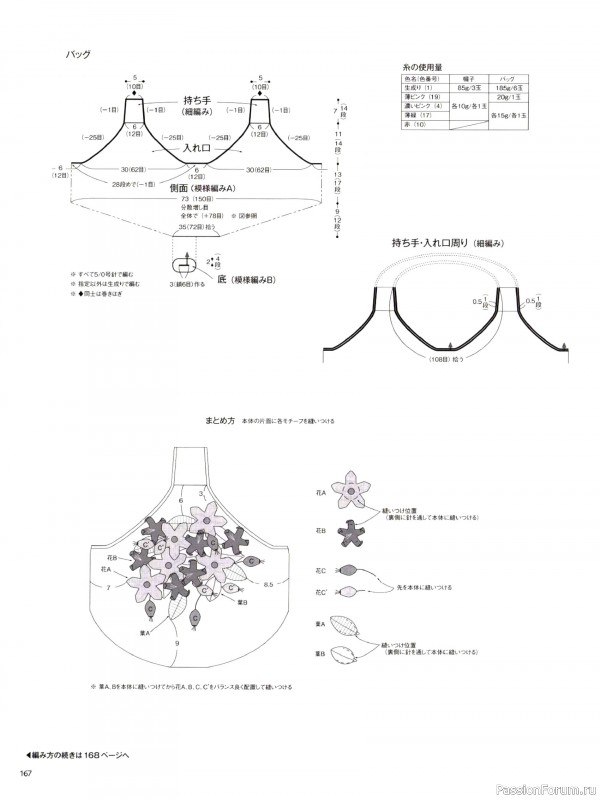 Вязаные модели в журнале &laquo;Keito Dama №206 - Summer 2025&raquo;. Продолжение