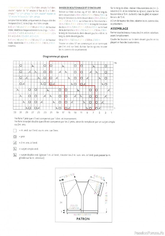 Вязаные модели в журнале &laquo;Plassard La Belle Laine №192 2025&raquo;