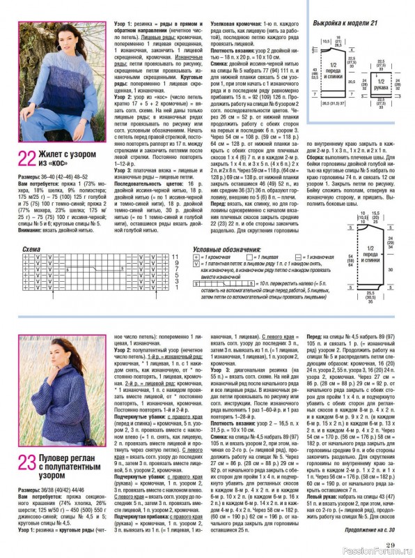 Вязаные модели в журнале «Сабрина №10 2023»