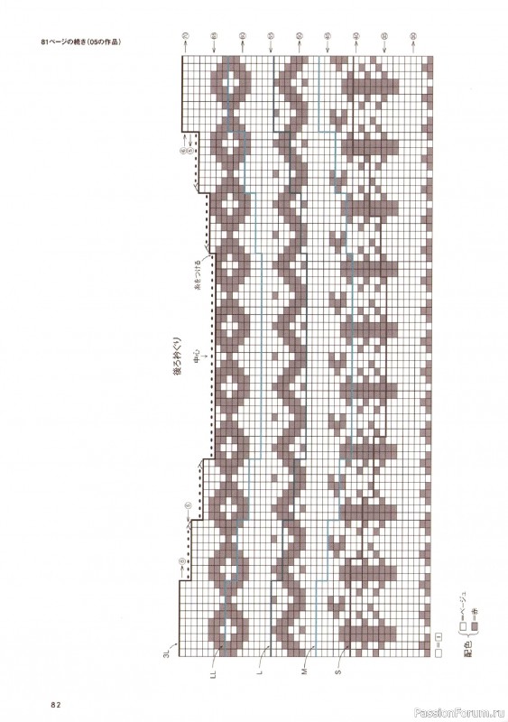 Вязаные проекты в книге &laquo;Amuhibi Meets Rowan&raquo;