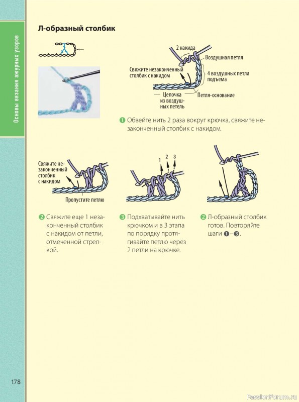 Вязаные проекты в книге &laquo;Ажурное вязание крючком&raquo;. Продолжение