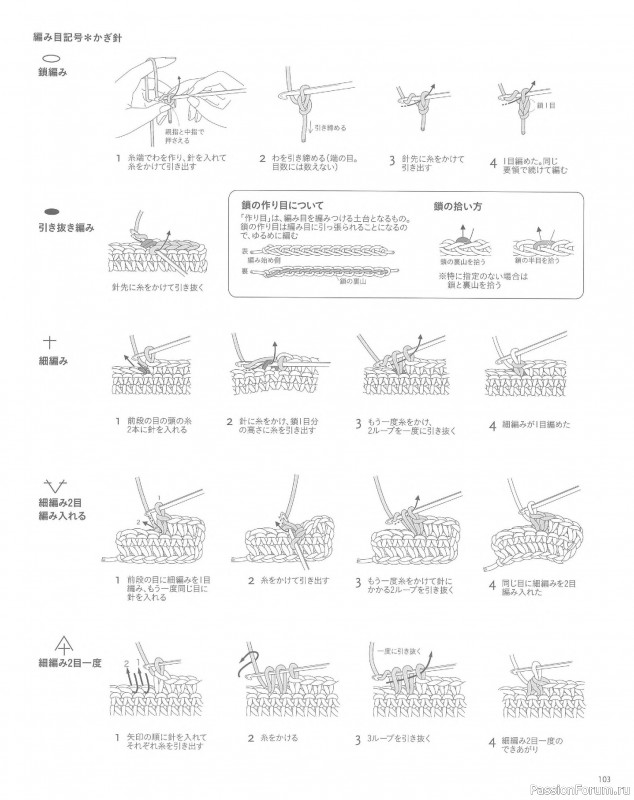 Вязаные проекты в книге &laquo;Knit Design Note&raquo;