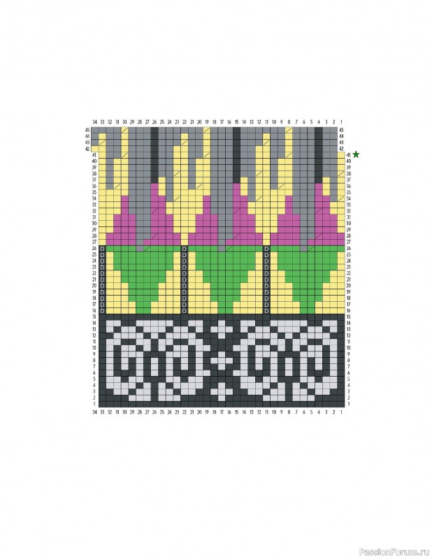 Вязаные проекты в книге «Knitting the U.S.A.». Часть 1