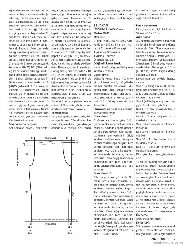 Вязаные проекты в журнале &laquo;Burda Orgu №2 2026&raquo;