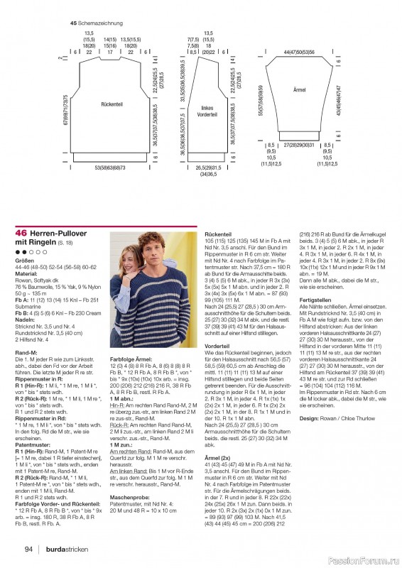 Вязаные проекты в журнале «Burda Stricken №1 2026»