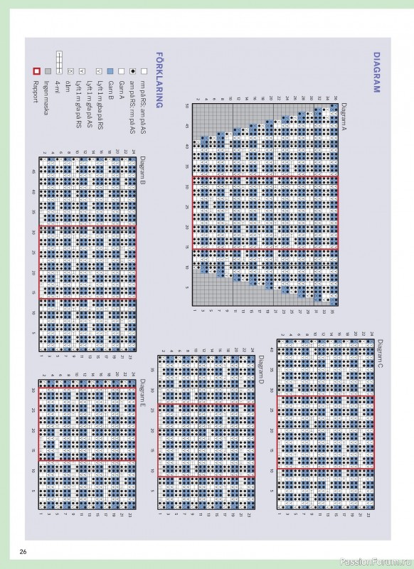 Вязаные проекты в журнале &laquo;Inspirerande handarbete - April 2026&raquo;
