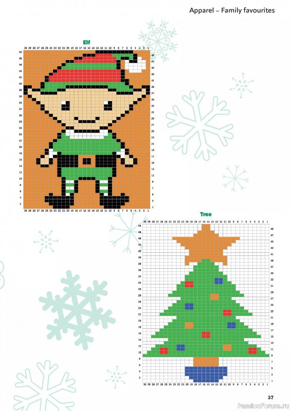 Вязаные проекты в журнале «Knitting for the Holidays 2025»