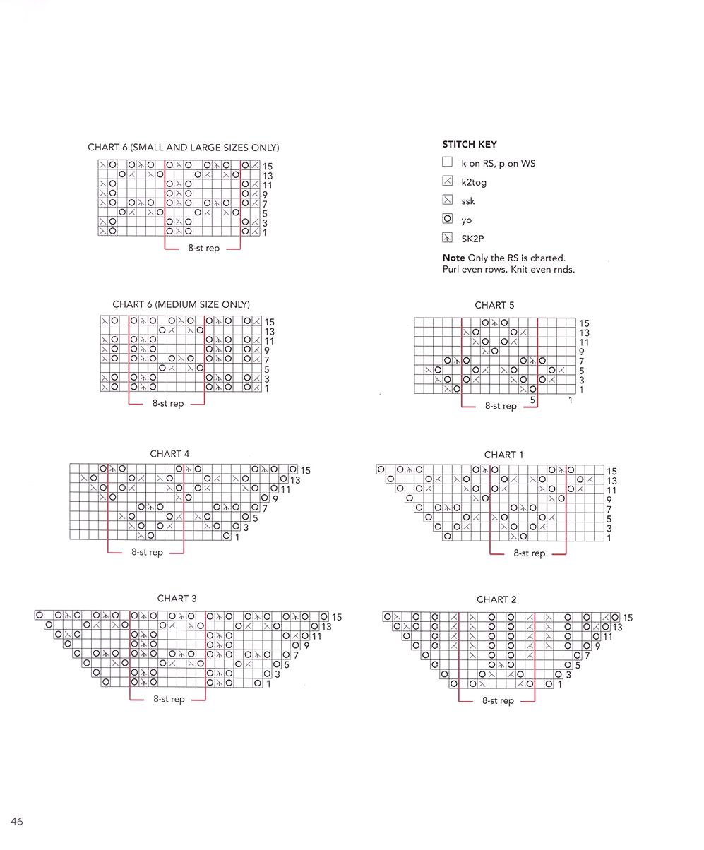 40 проектов вязания в журнале "Vogue Knitting Lace": 40 Bold & Delicate Knits 2021