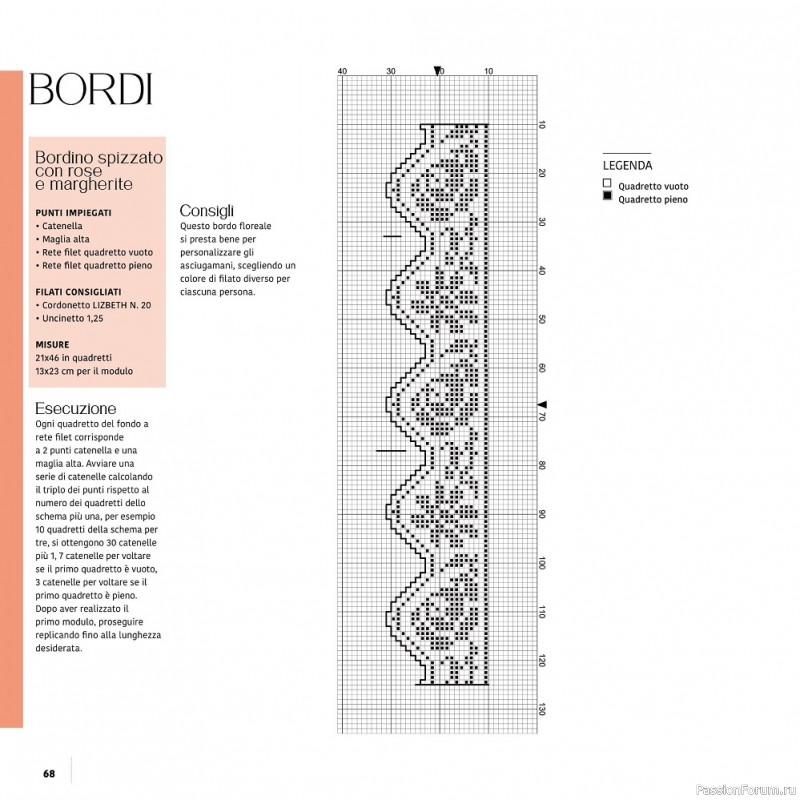 Вязаные модели крючком в журнале «Uncinetto Manuale Filet №5 2022»