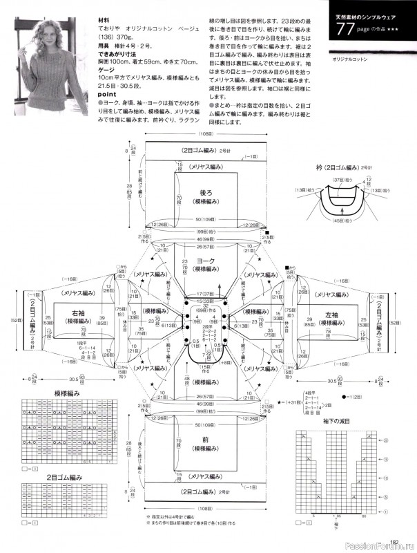 Вязаные модели в журнале &laquo;Keito Dama №201 - Spring 2024&raquo;. Продолжение