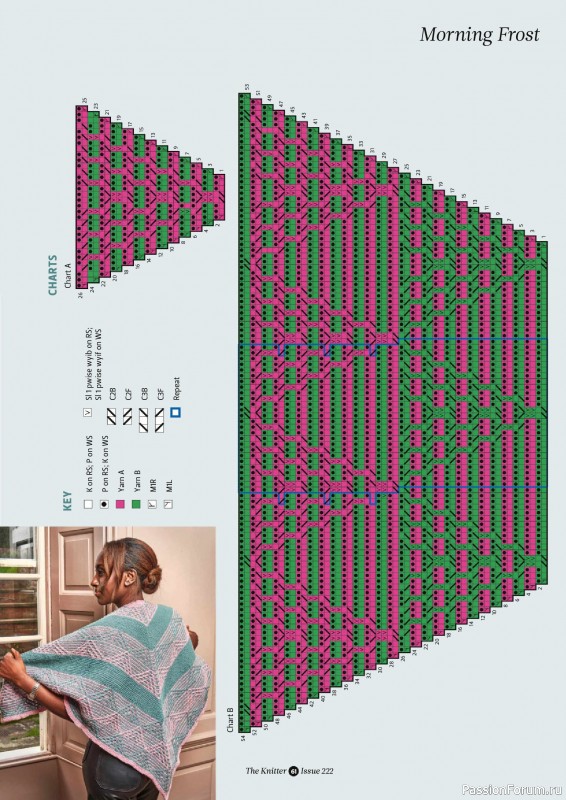 Вязаные проекты спицами в журнале «The Knitter №222 2025»