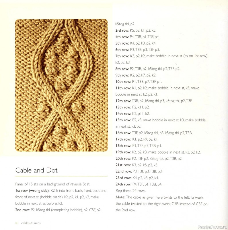 Вязаные проекты в книге &laquo;Cables & Aran Stitches-250 to Knit&raquo;
