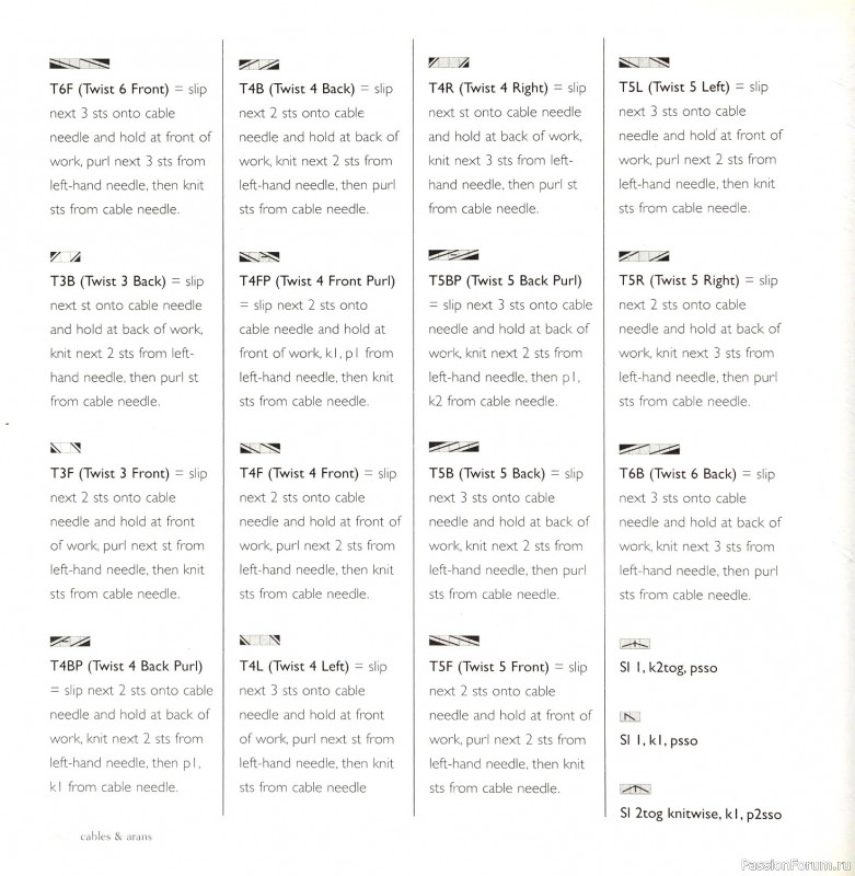 Вязаные проекты в книге «Cables & Aran Stitches-250 to Knit». Продолжение