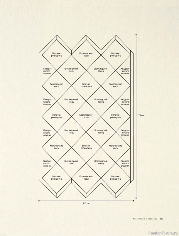 Вязаные проекты в книге &laquo;Модульное вязание на спицах&raquo;. Продолжение