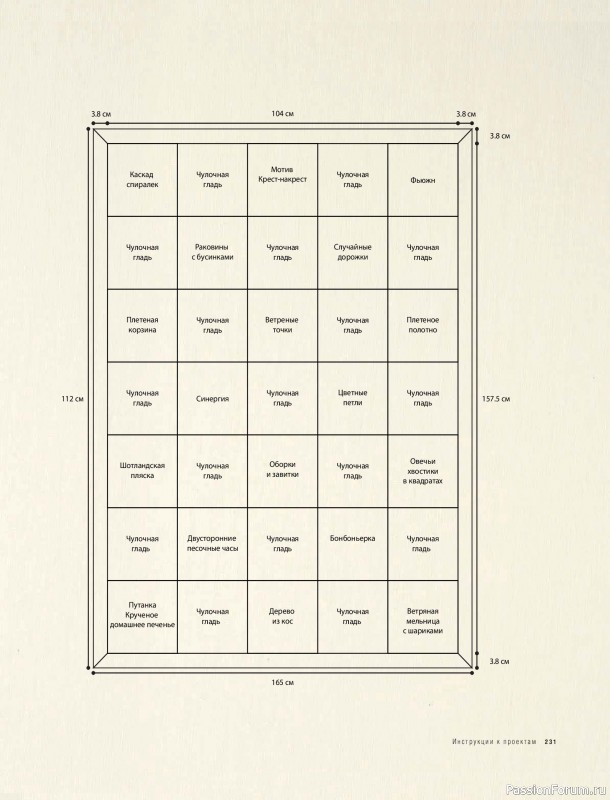 Вязаные проекты в книге &laquo;Модульное вязание на спицах&raquo;. Продолжение