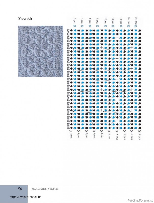 Вязаные проекты в книге «Поперечное вязание крючком от А до Я»