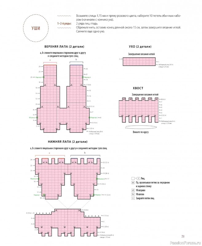 Вязаные проекты в книге &laquo;Шарнирные игрушки на спицах&raquo;.