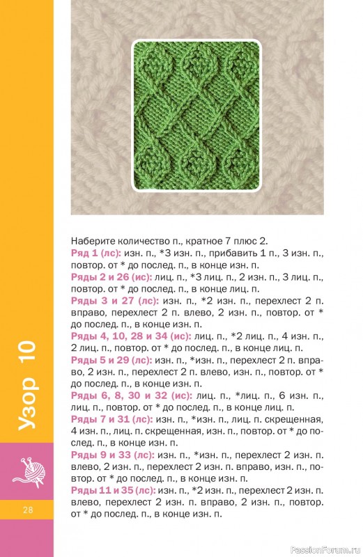 Вязаные проекты в книге &laquo;Узоры спицами на каждый день&raquo;.