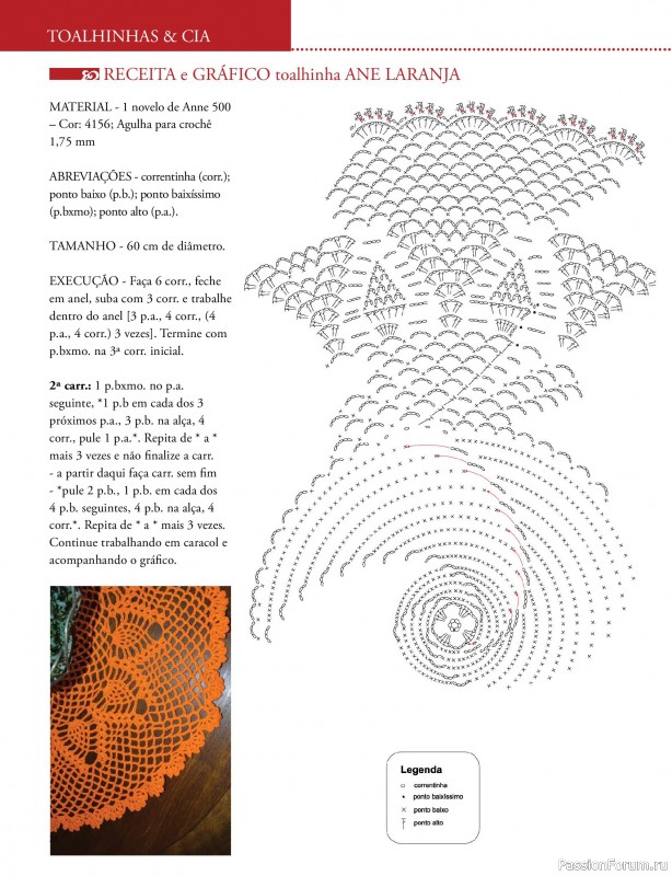 Вязаные проекты в журнале «Artesanato Simples Ed.88 2026»