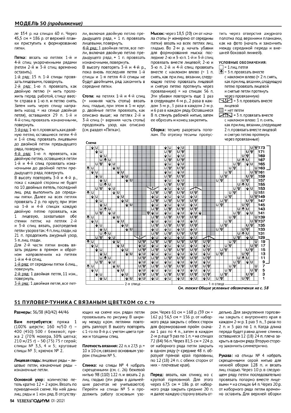 Смелые и эффектные модели в журнале &quot;Подиум №1 2021&quot;
