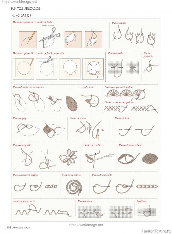 Коллекция проектов для рукодельниц в журнале &laquo;Labores del hogar №793 2025&raquo;