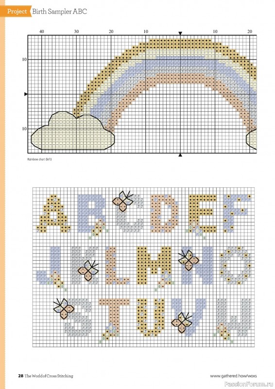 Коллекция вышивки в журнале «The World of Cross Stitching №321 2022»